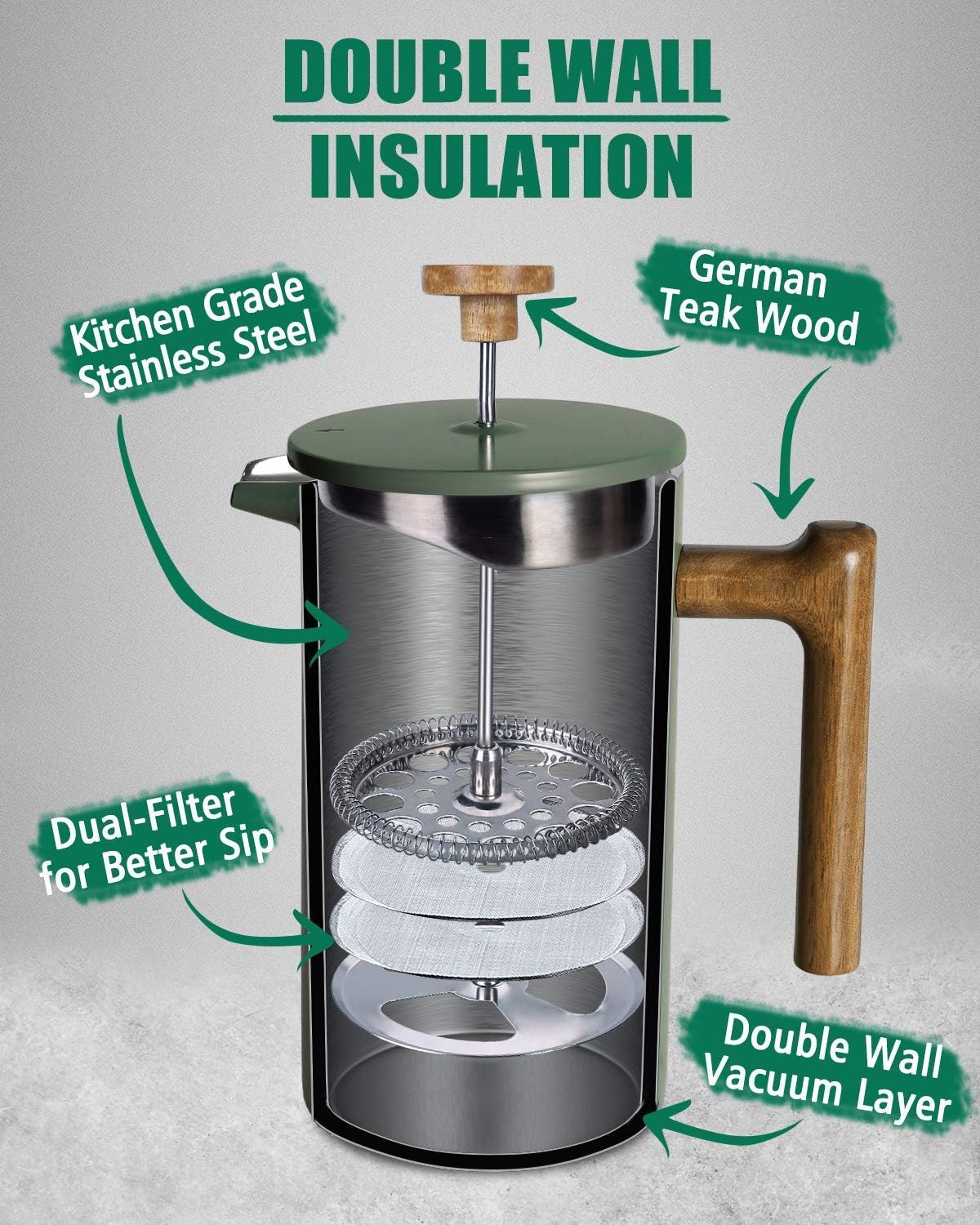 POLIVIAR 34オンス フレンチプレス コーヒーメーカ - Coffee Tea Press のレビューと価格